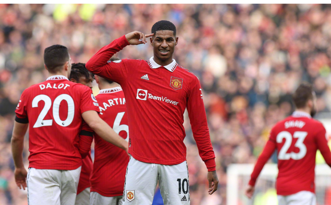 分析用户行 分析用户行